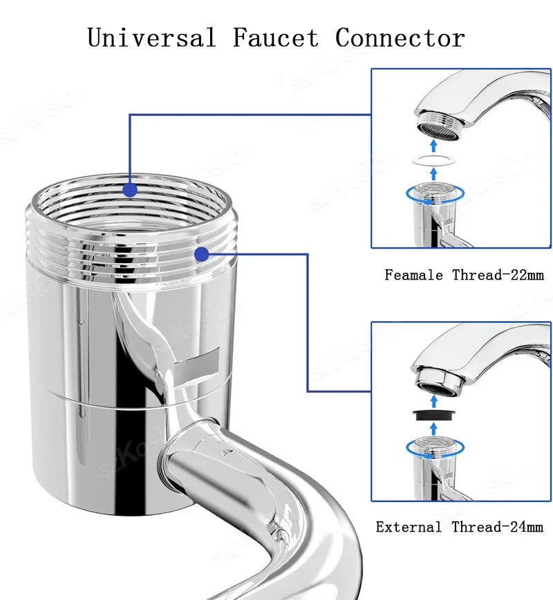 FlowFlexPro™ 1080° Swivel Stainless-Steel Faucet Extender | Dual-Mode, Splash-Proof & Easy to Install