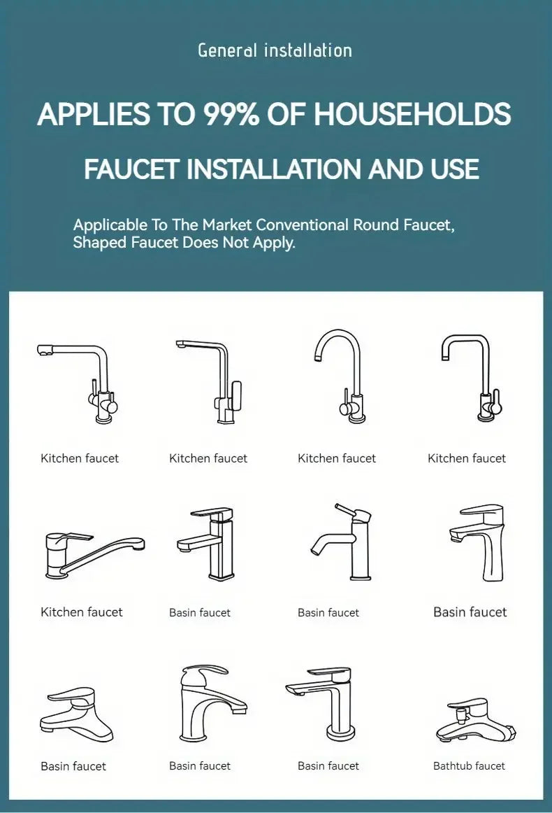 FlowFlexPro™ 1080° Swivel Stainless-Steel Faucet Extender | Dual-Mode, Splash-Proof & Easy to Install