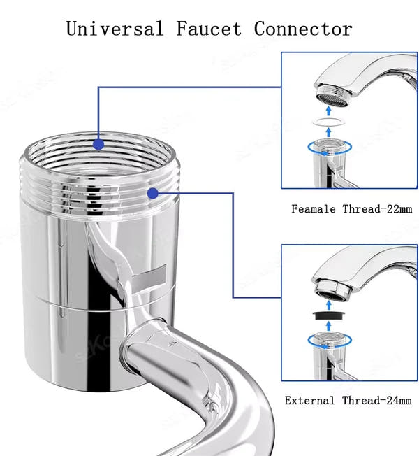 FlowFlexPro™ 1080° Swivel Stainless-Steel Faucet Extender | Dual-Mode, Splash-Proof & Easy to Install